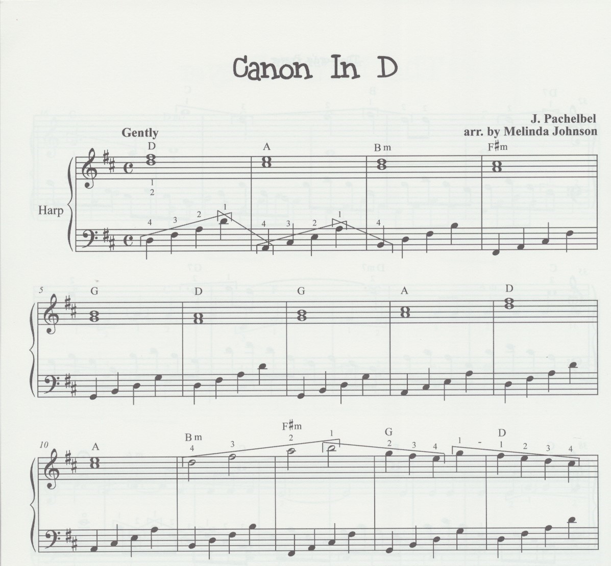 Little Hands Play Weddings - Image 3