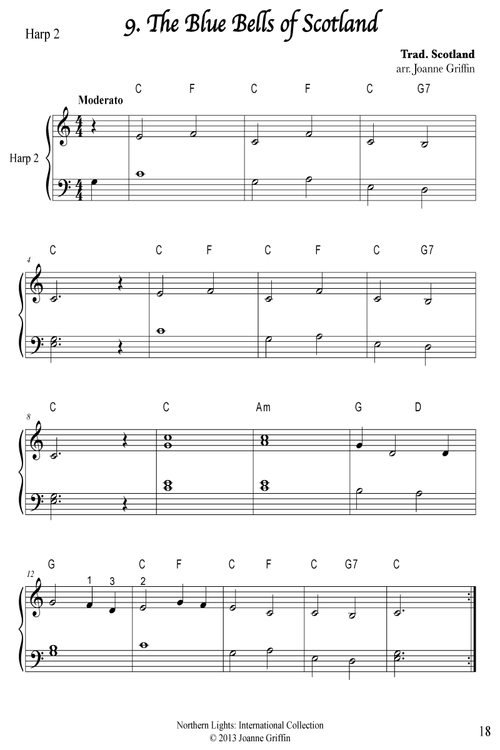 Northern Lights International Collection PDF - Image 9