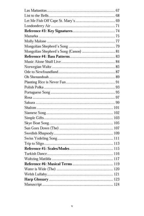 Northern Lights International Collection PDF - Image 3