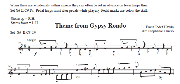 Prelude and Gypsy Rondo Sample 2 at Melody's
